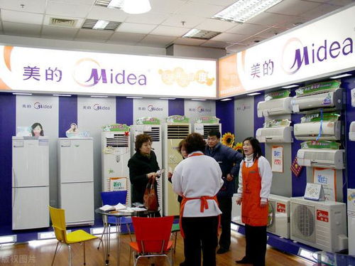 中國家電行業(yè)洗牌加速 海爾市值超越格力，美的集團(tuán)成空調(diào)市場新領(lǐng)軍